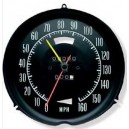 Compteur de vitesse 160mph