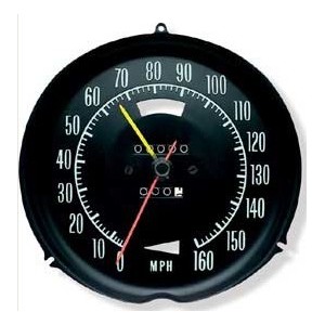 Compteur de vitesse 160 mph