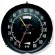 Compteur de vitesse 160mph