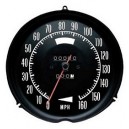 Compteur de vitesse 180mph