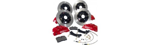 Wheels and Brakes Wheels and Brakes